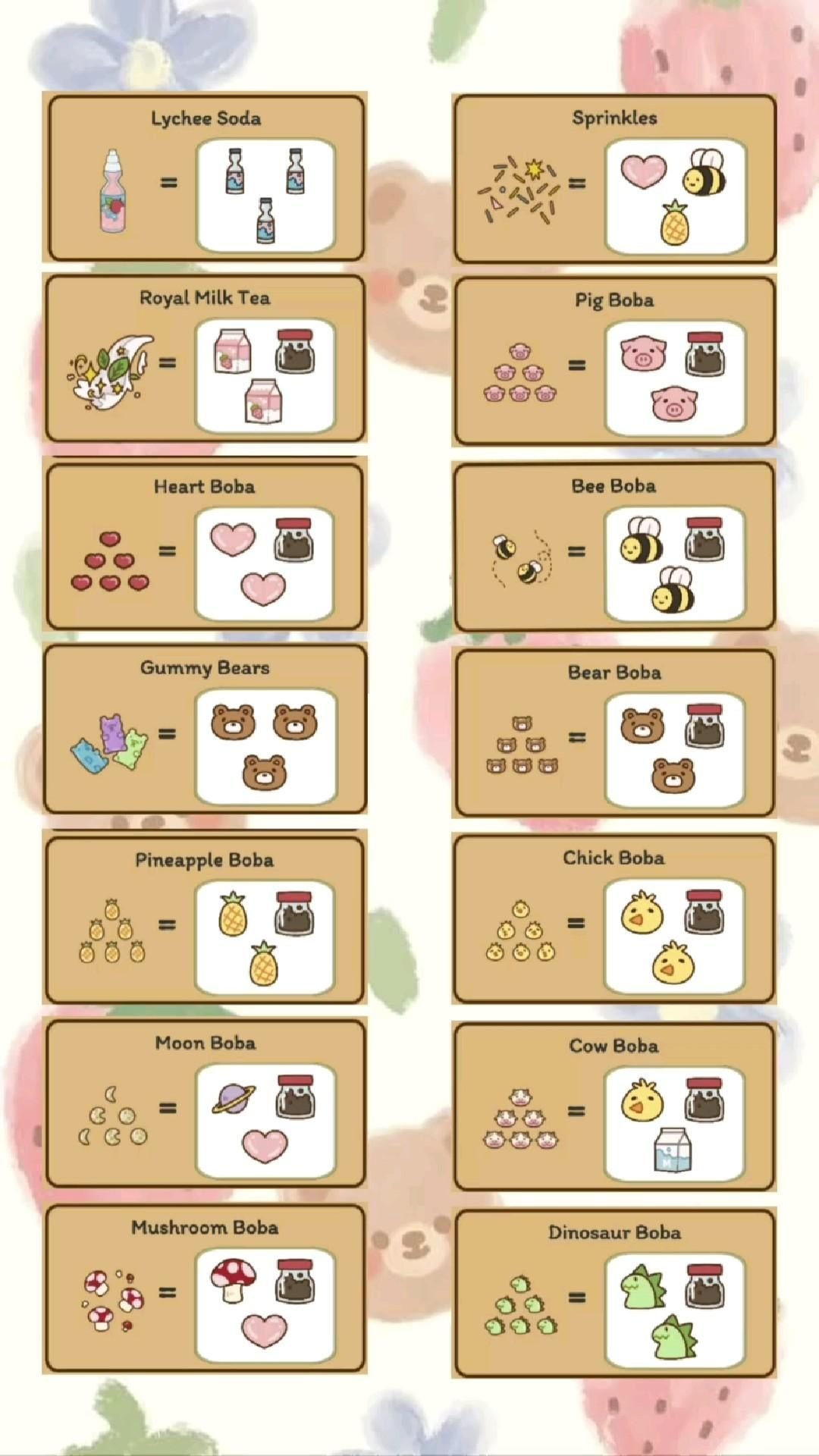 Boba Tea Recipes & DIY Guides for Perfect Homemade Bubble Tea